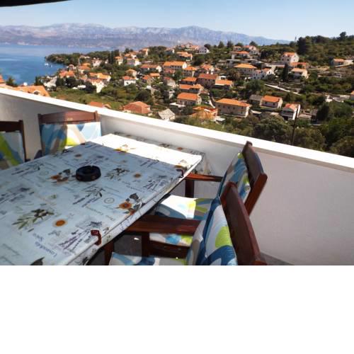 Apartmani Čanaki