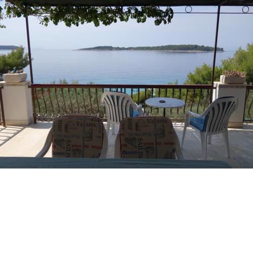 Apartmani Surjan
