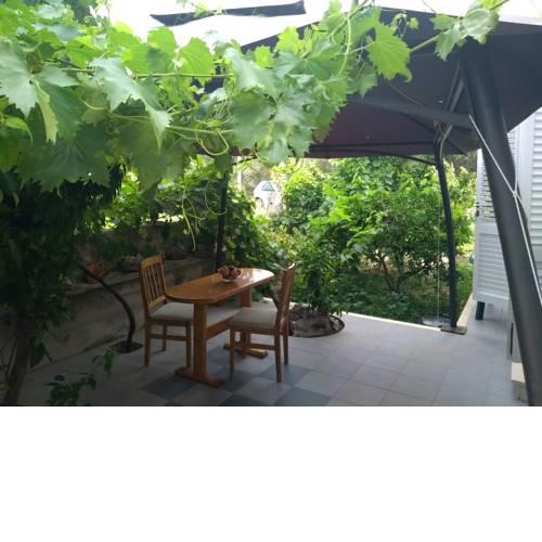 Apartments Cebalo - Ekonomija