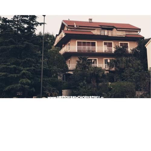 Apartments House Vukelić