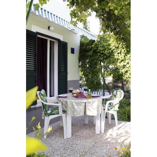 Apartments Lavel
