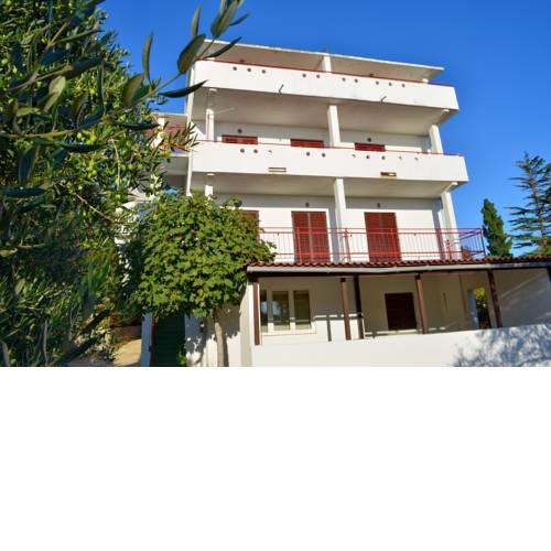 Budget Apartments Center