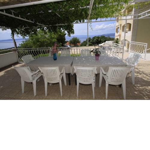Holiday home (8+1) with Pool and amazing sea view