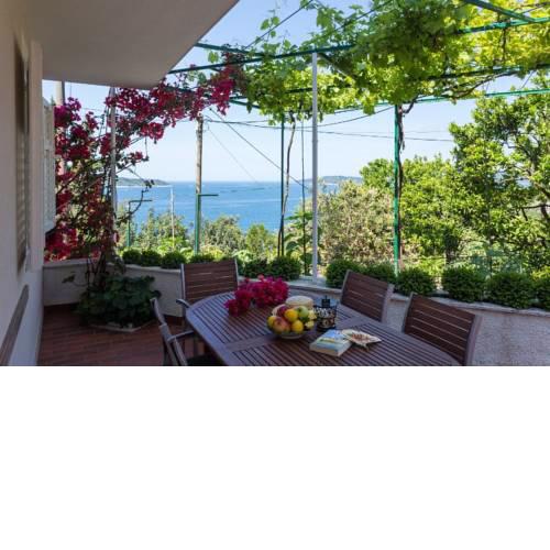 Holiday Home Trsteno