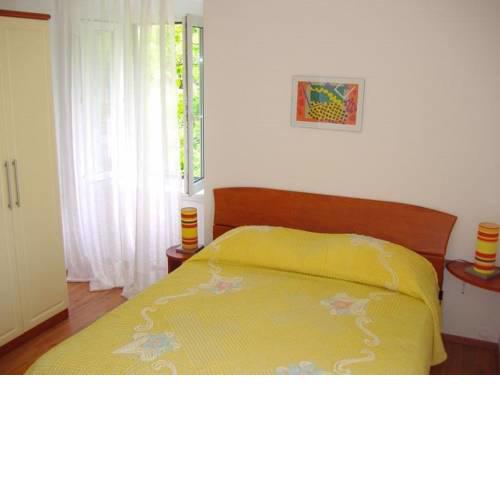 Ivona Apartment
