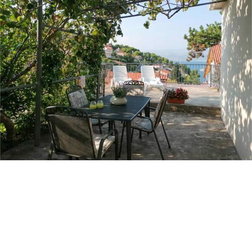 Stunning home in Splitska w/ 2 Bedrooms