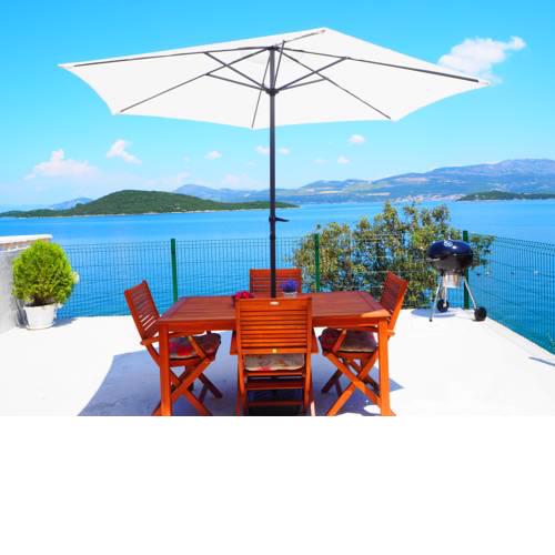 Sunce by the Sea