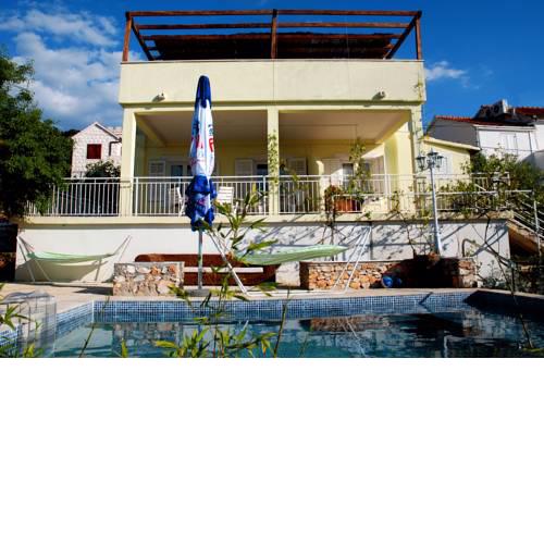Villa Miletic