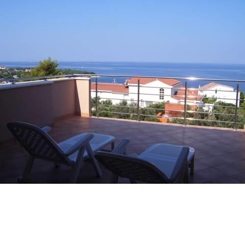 Villa Timea